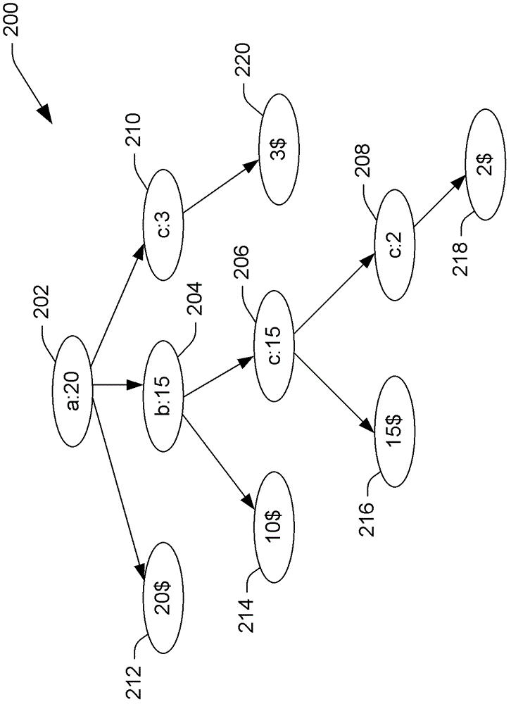 Online spelling correction/phrase completion system