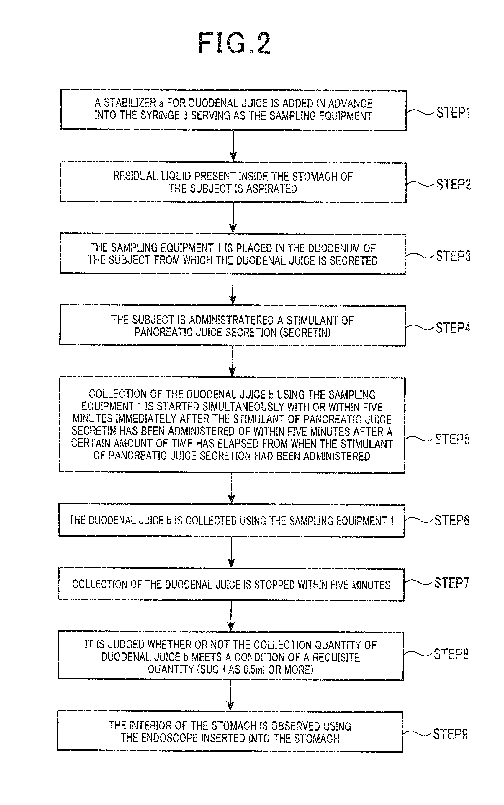 Method of collecting specimen and method of diagnosing subject to detect upper digestive system disease