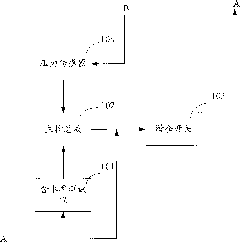 Device and method for regulating and controlling water content of production fluid of underground layering of oil field