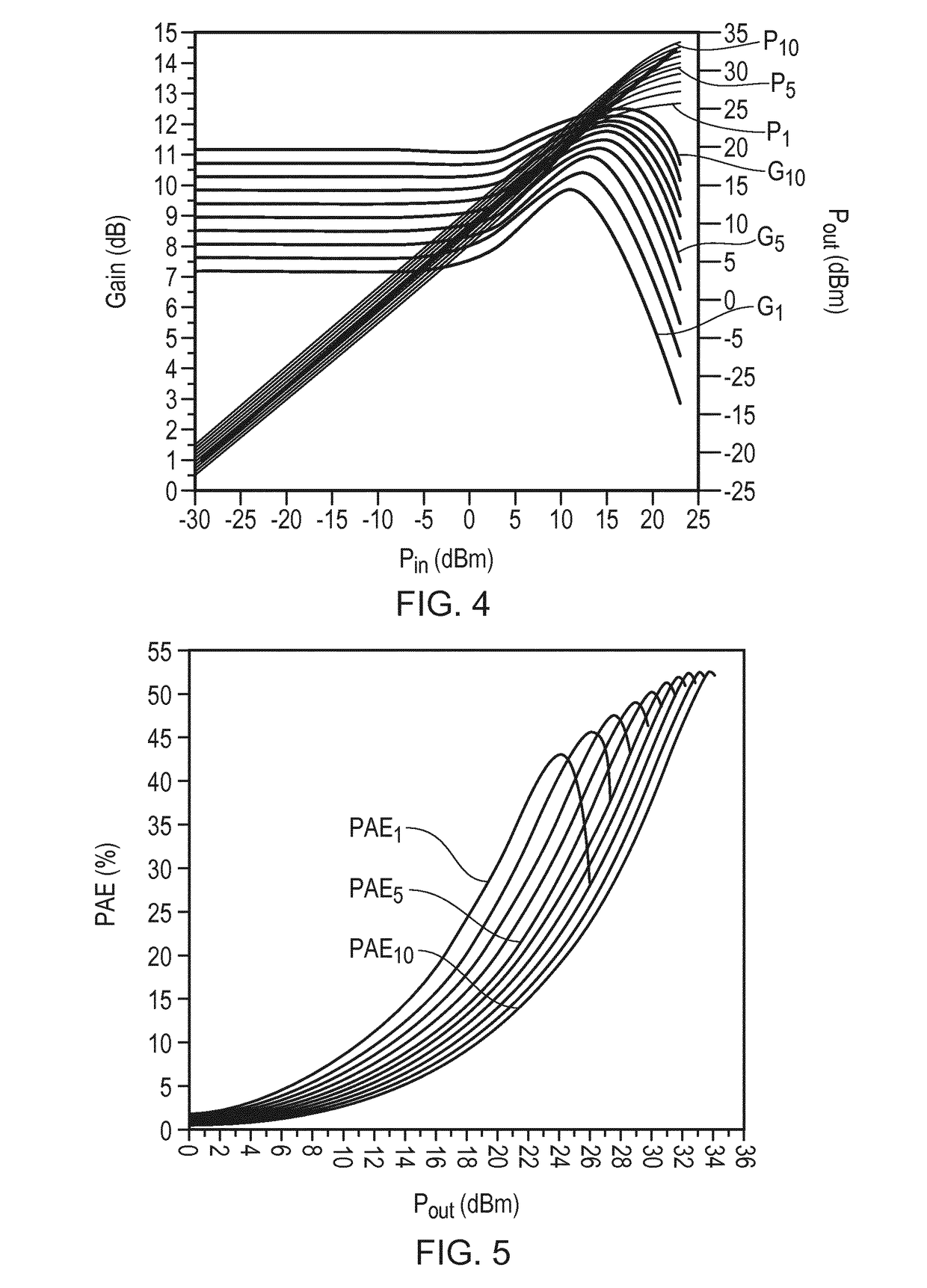 Amplifier topology for envelope tracking