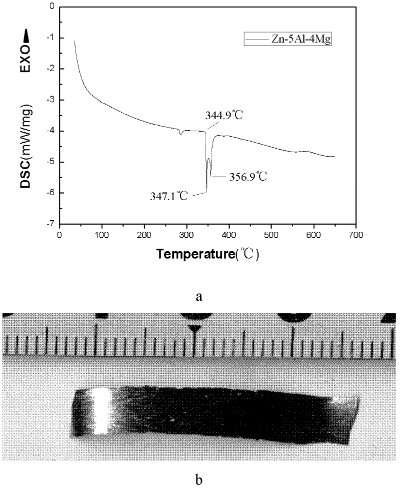 Aluminium matrix composite, brazing filler metal for aluminium alloy and brazing method