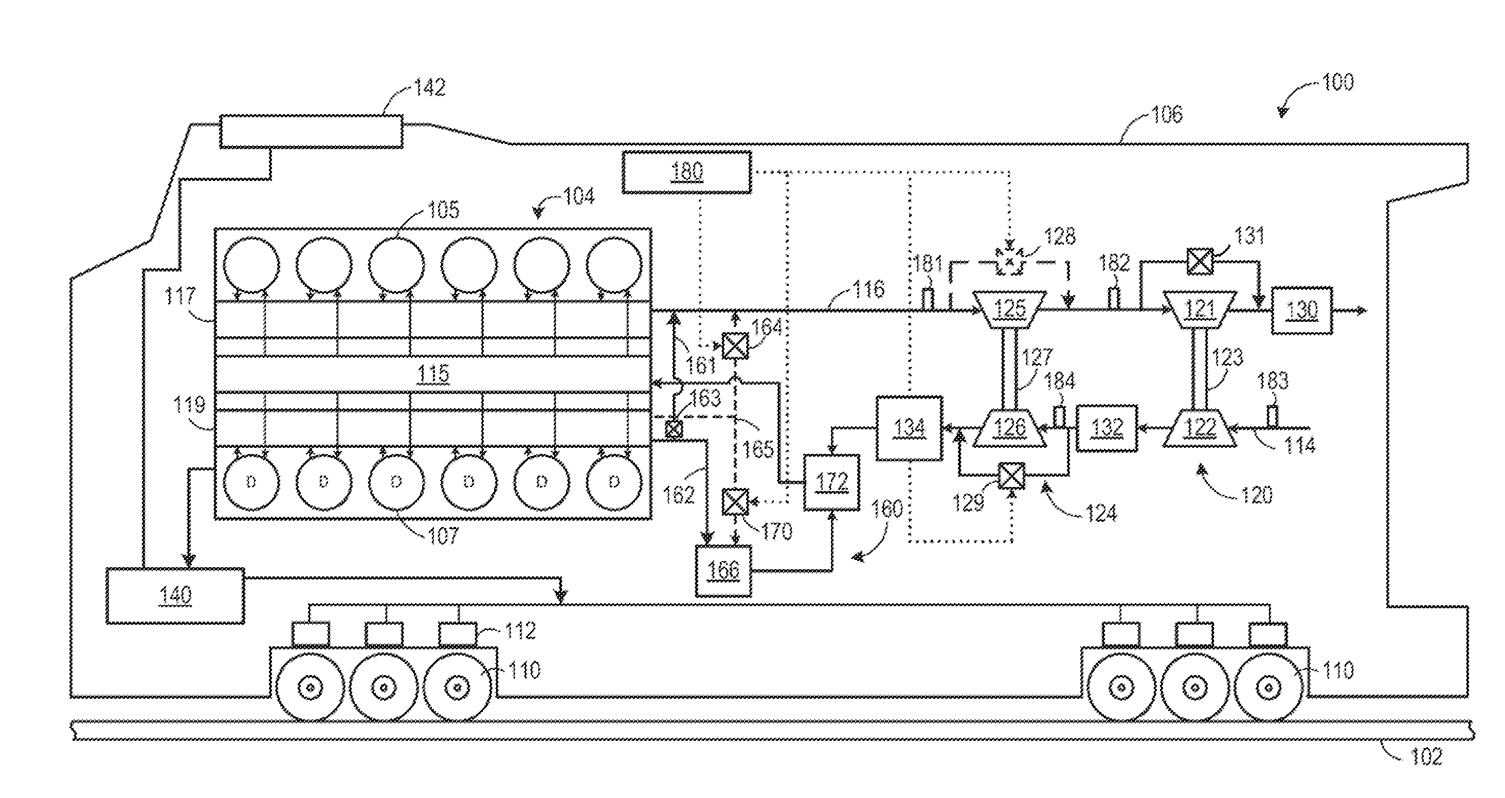 Methods and system to prevent exhaust overheating