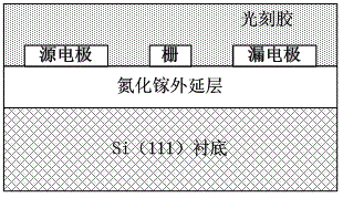 Method for making gallium nitride high electron-mobility transistor on silicon slice