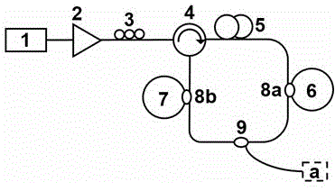 Brillouin three-loop narrow-linewidth fiber laser with low insertion loss