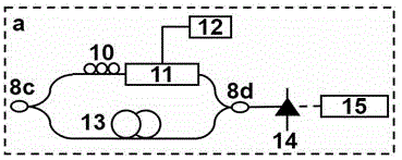 Brillouin three-loop narrow-linewidth fiber laser with low insertion loss