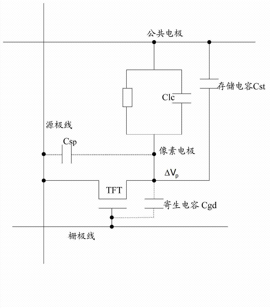 Common electrode driving unit, liquid crystal display panel and liquid crystal display device