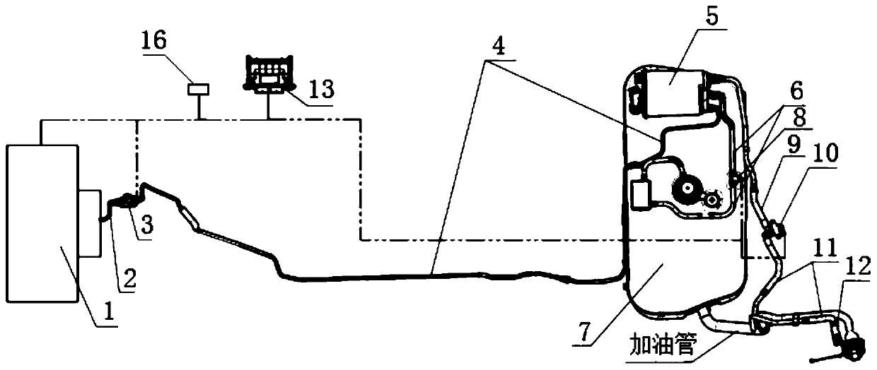 Detection device and detection method of sealing performance of automobile fuel evaporation system