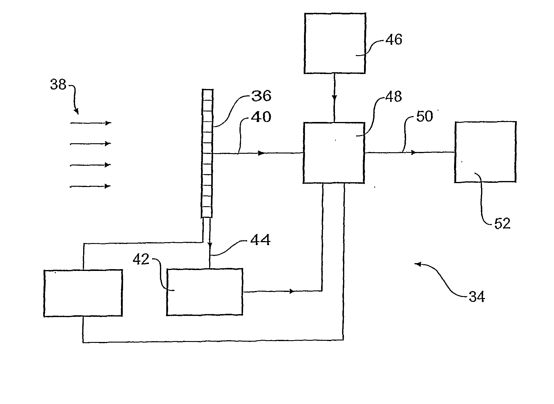 Method for Producing High Signal to Noise Spectral Measurements in Optical Dectector Arrays