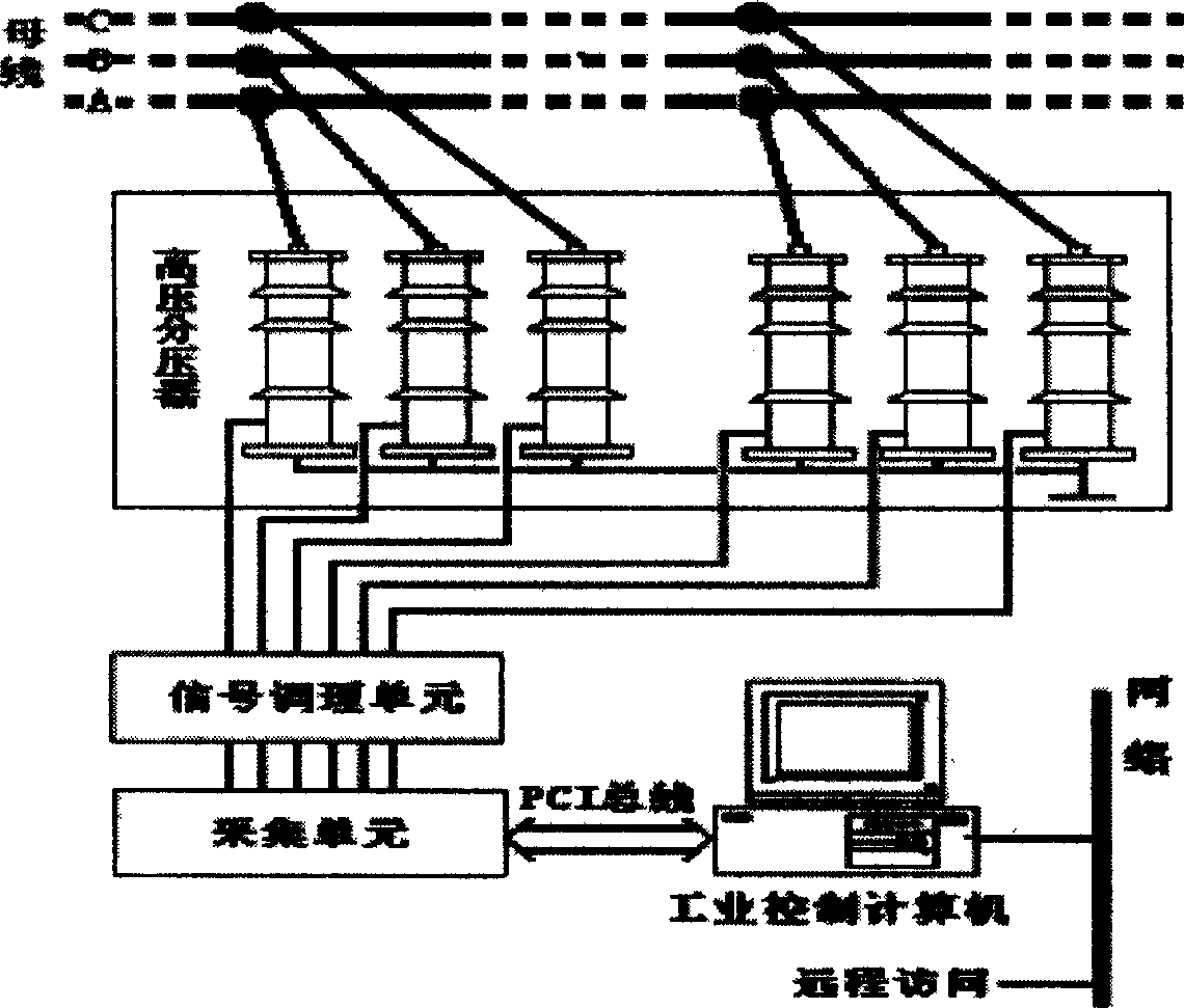 On-line detecting method and its device for multiple path transient wave form over voltage of power system