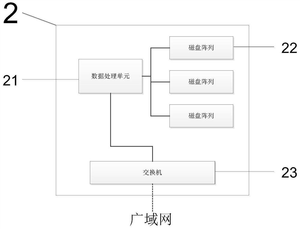 An information management system for photovoltaic power station projects