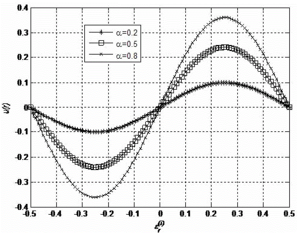 A Symbol Synchronization Method Based on Particle Filter