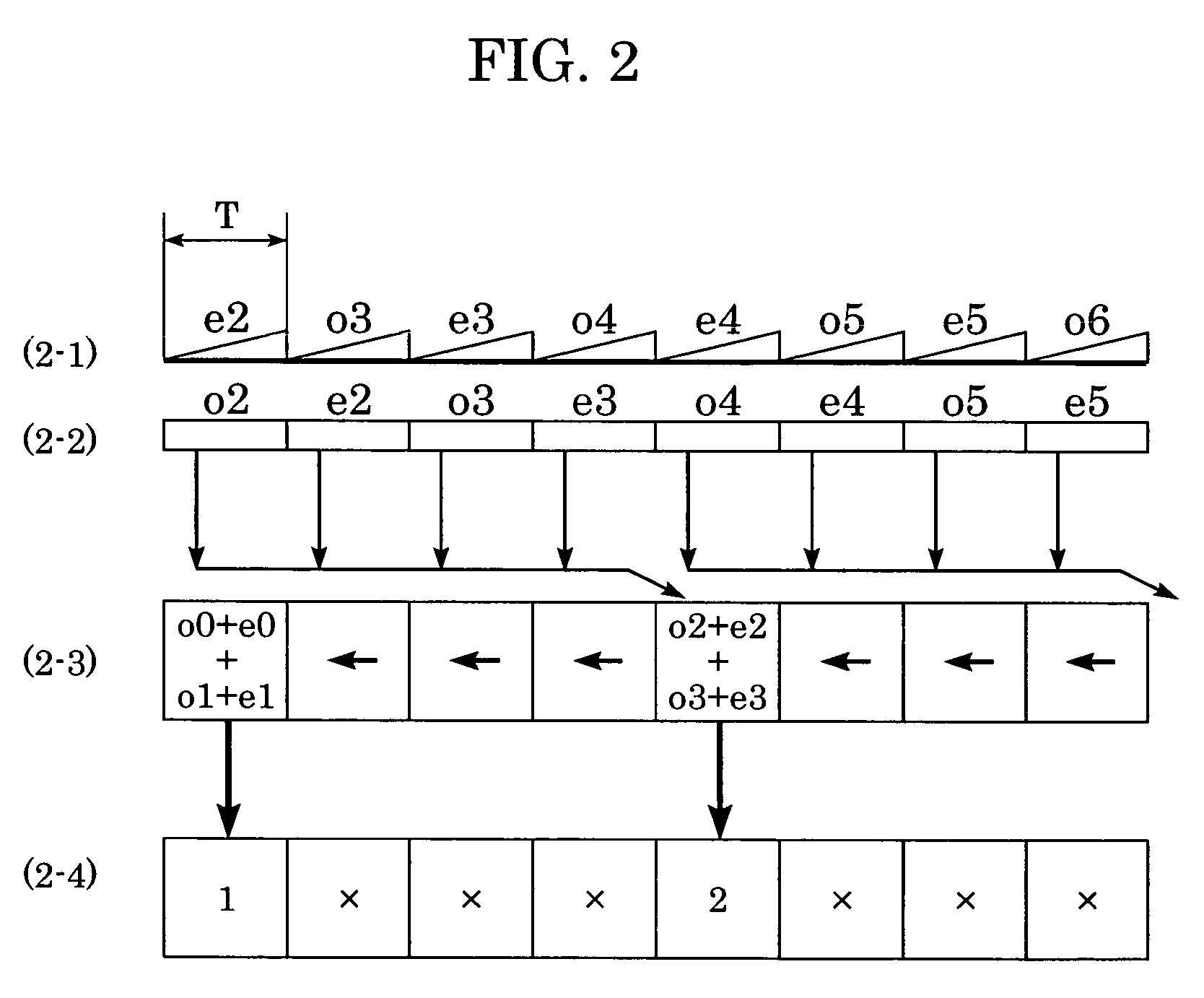 Imaging technique performing focusing on plurality of images