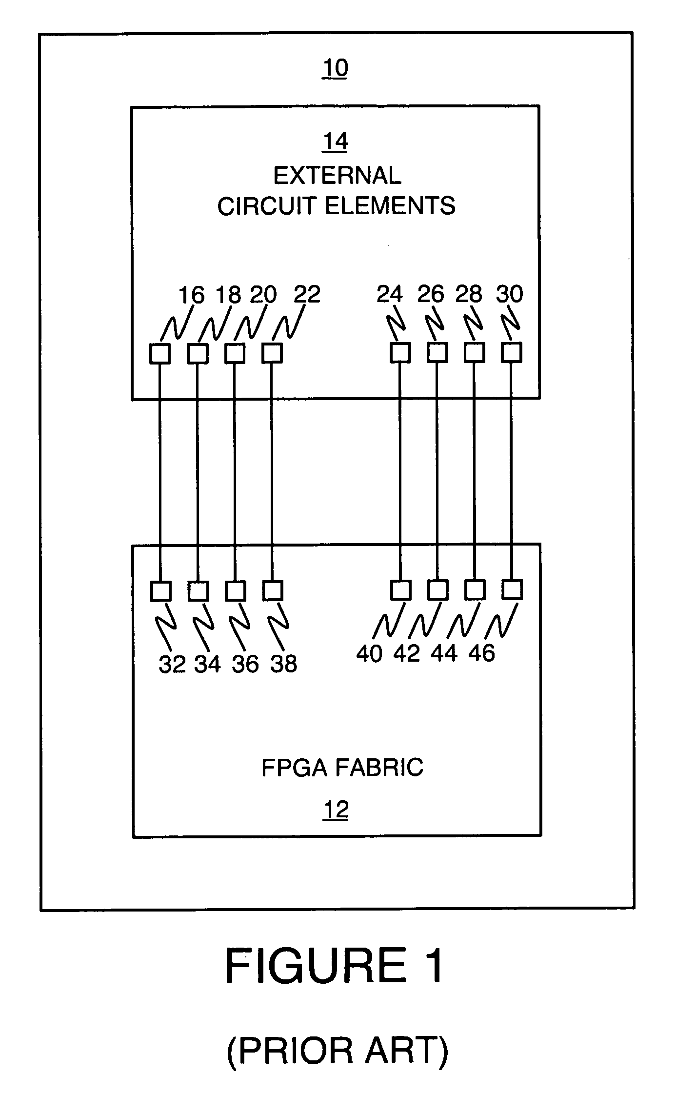 Non-volatile memory configuration scheme for volatile-memory-based programmable circuits in an FPGA