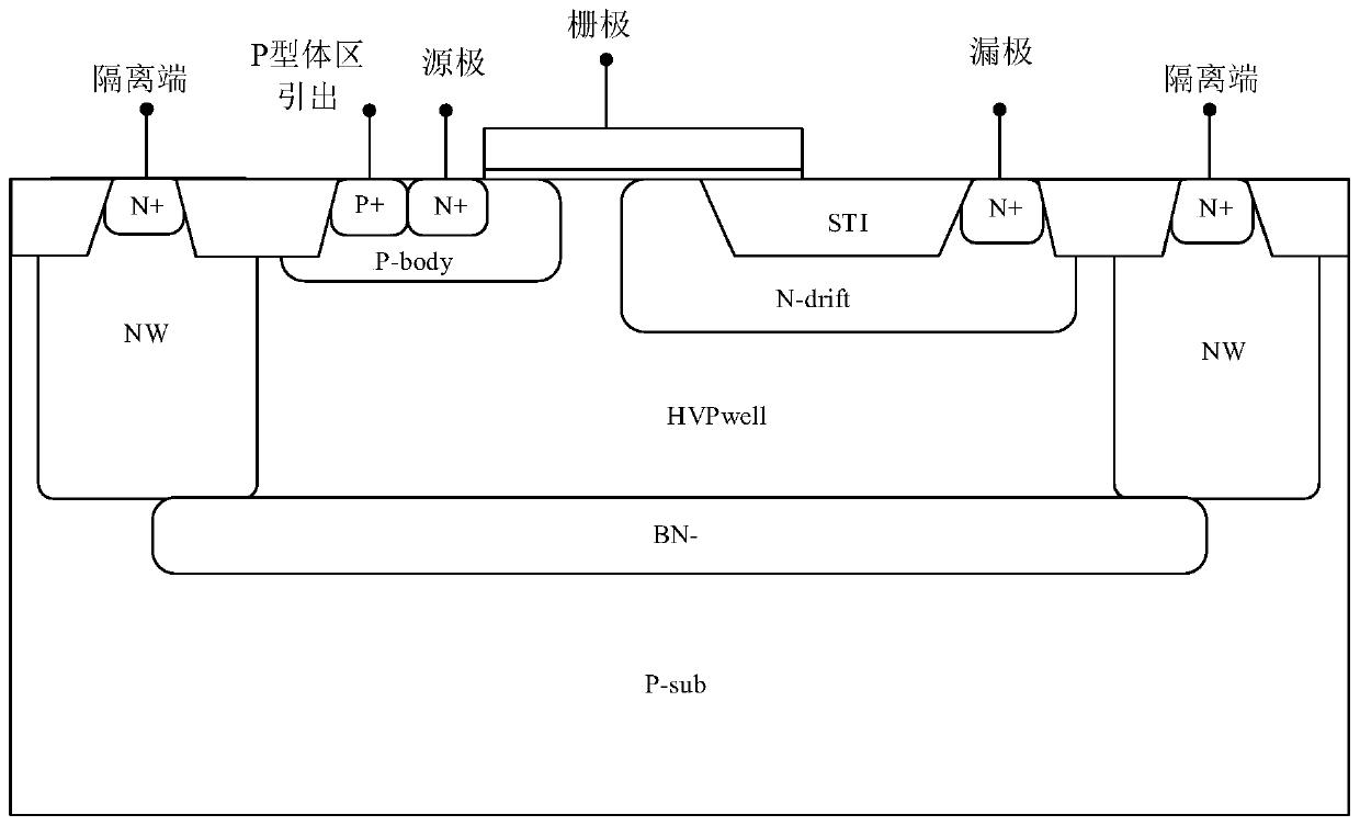 Fully isolated laterally diffused metal oxide semiconductor structure and manufacturing method