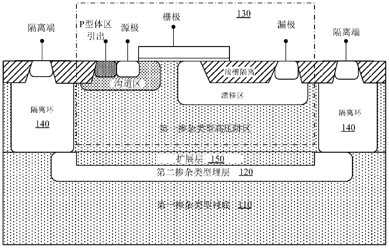 Fully isolated laterally diffused metal oxide semiconductor structure and manufacturing method