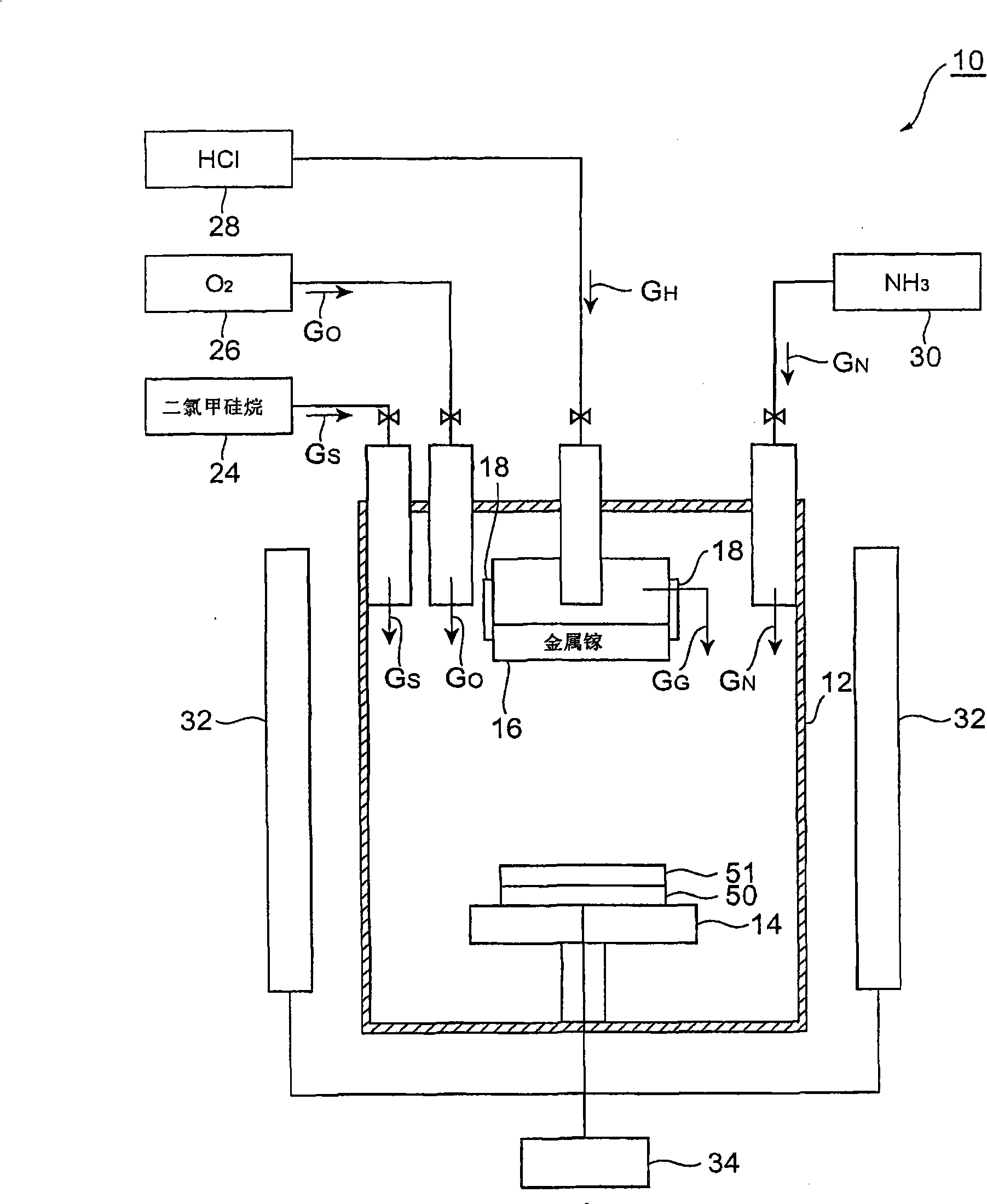 Gallium nitride substrate and gallium nitride film deposition method