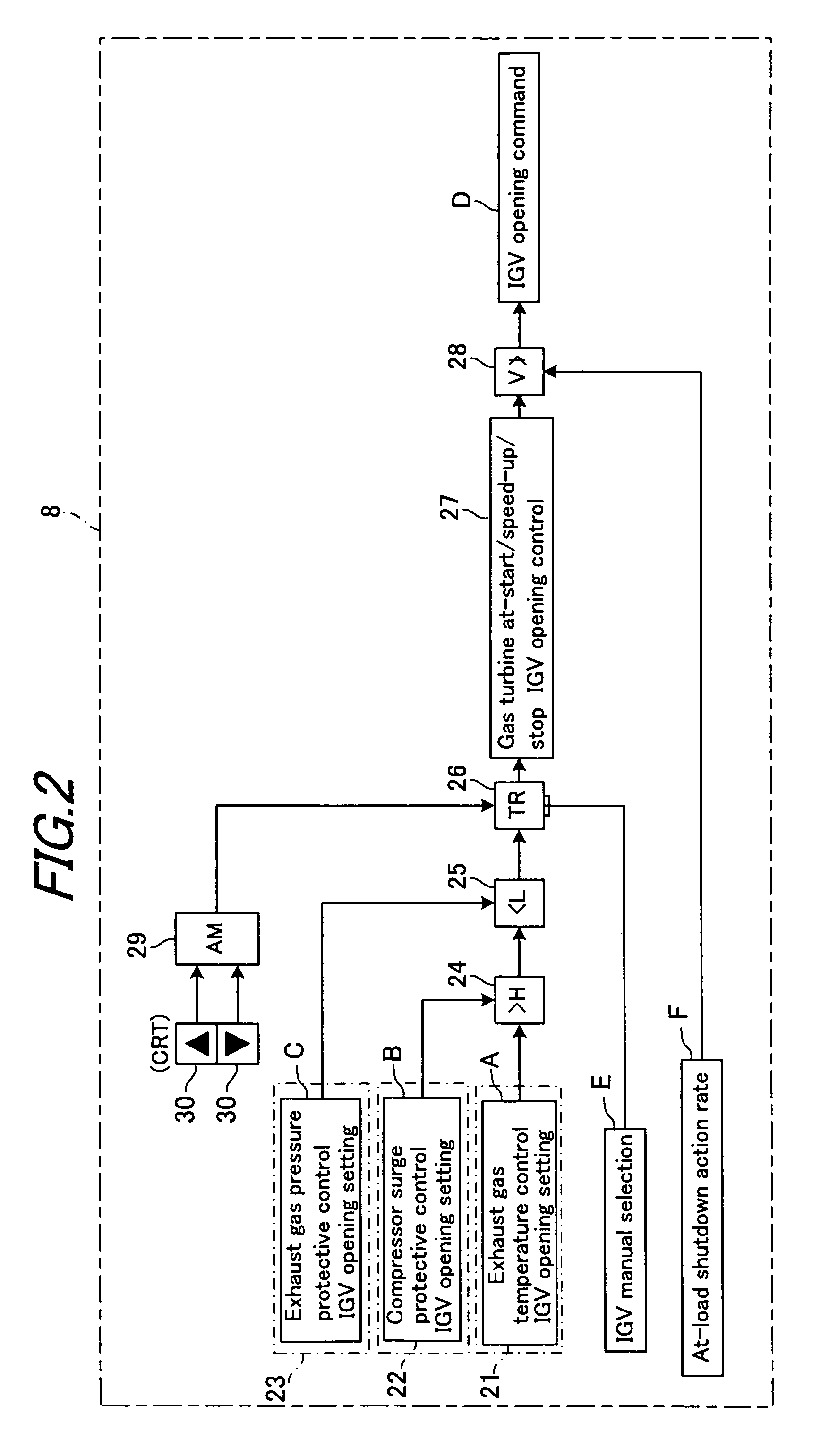 Inlet guide vane control device of gas turbine