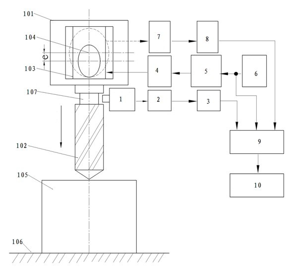 Vibration reduction test device for vibration drilling