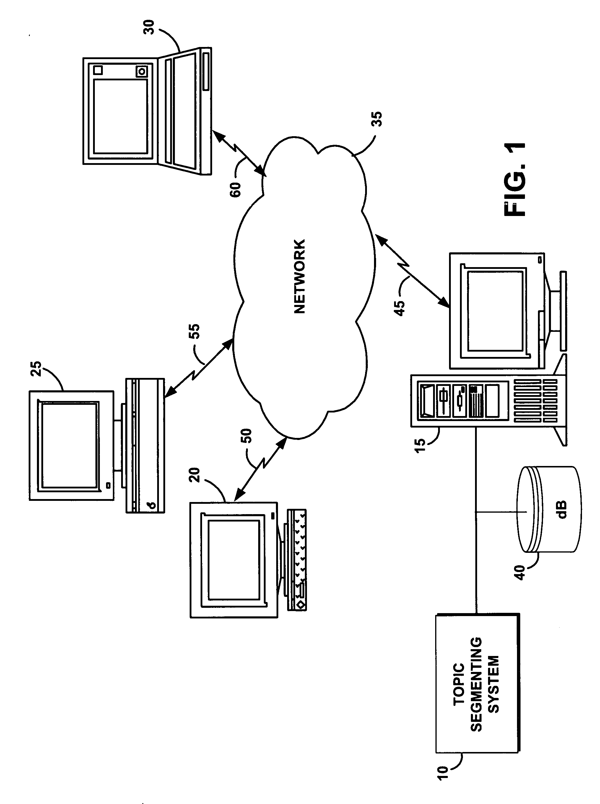 System, method, and service for segmenting a topic into chatter and subtopics