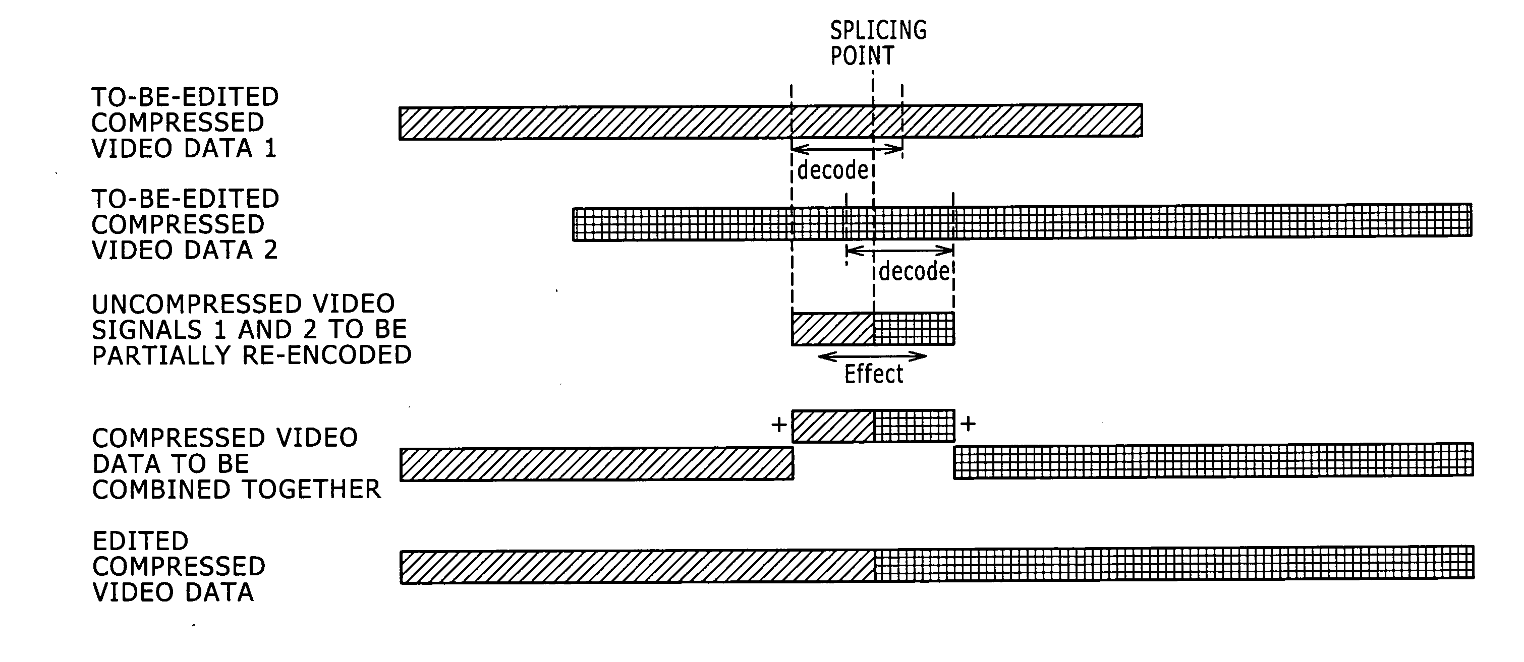 Information processing apparatus and method