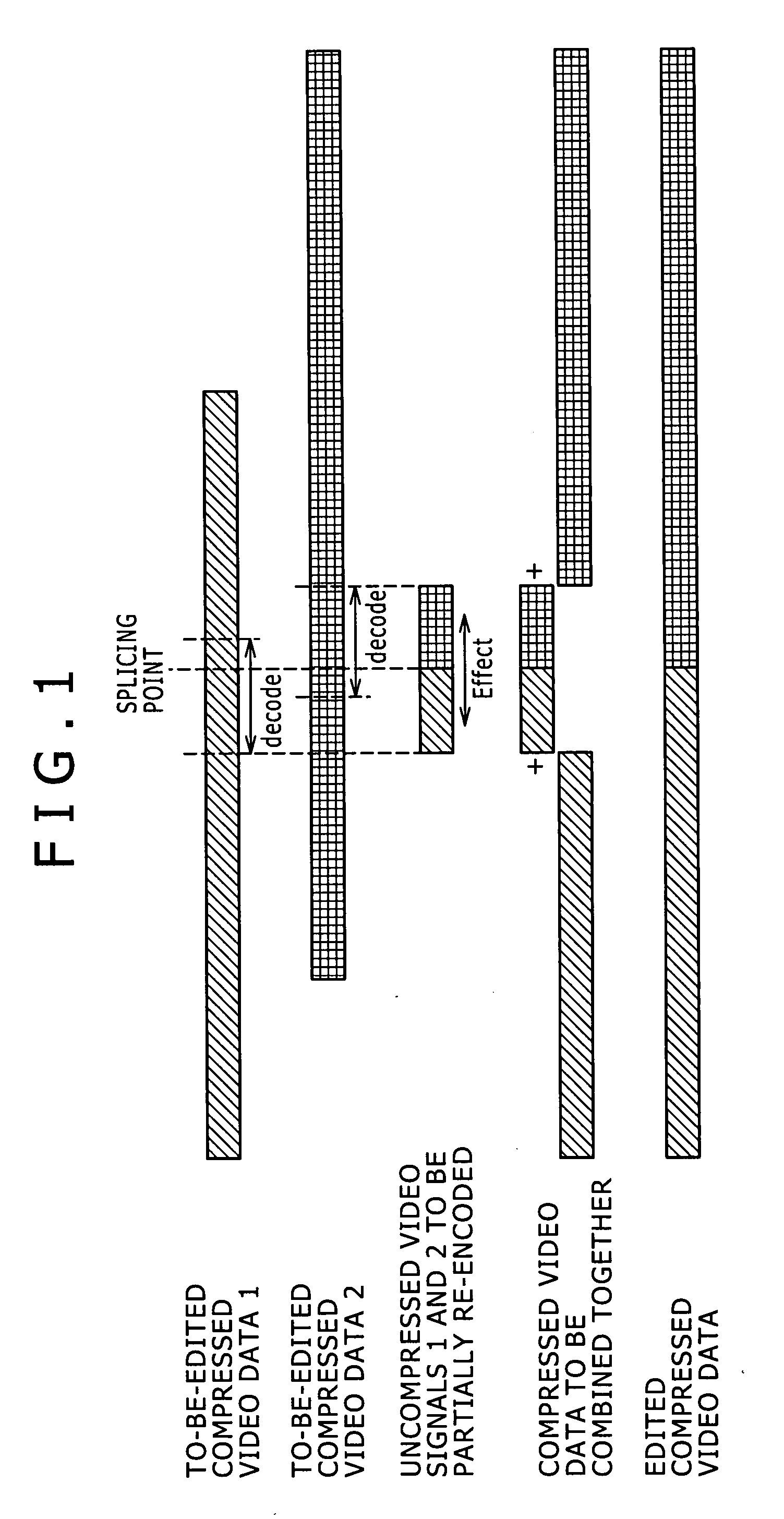 Information processing apparatus and method