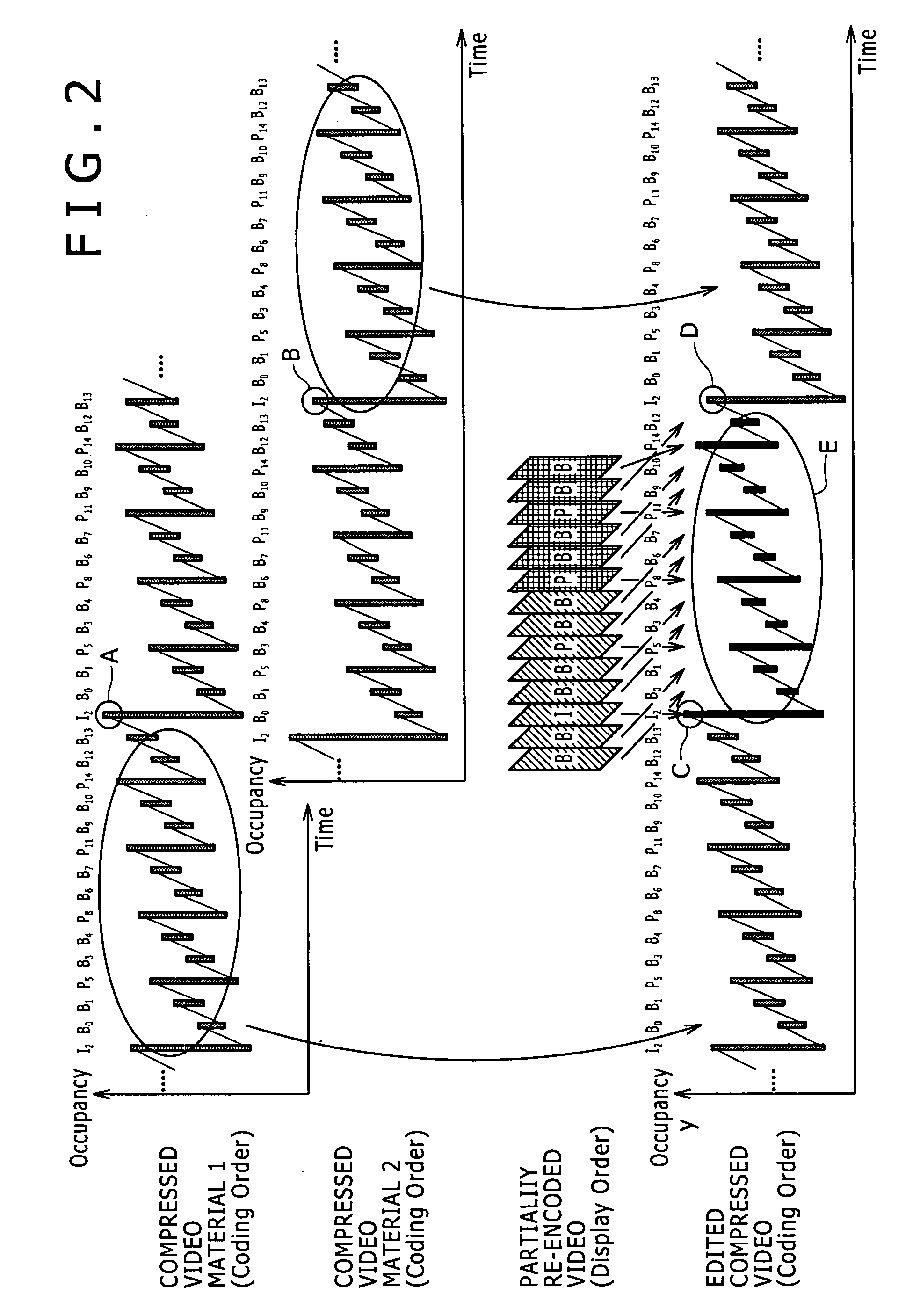 Information processing apparatus and method