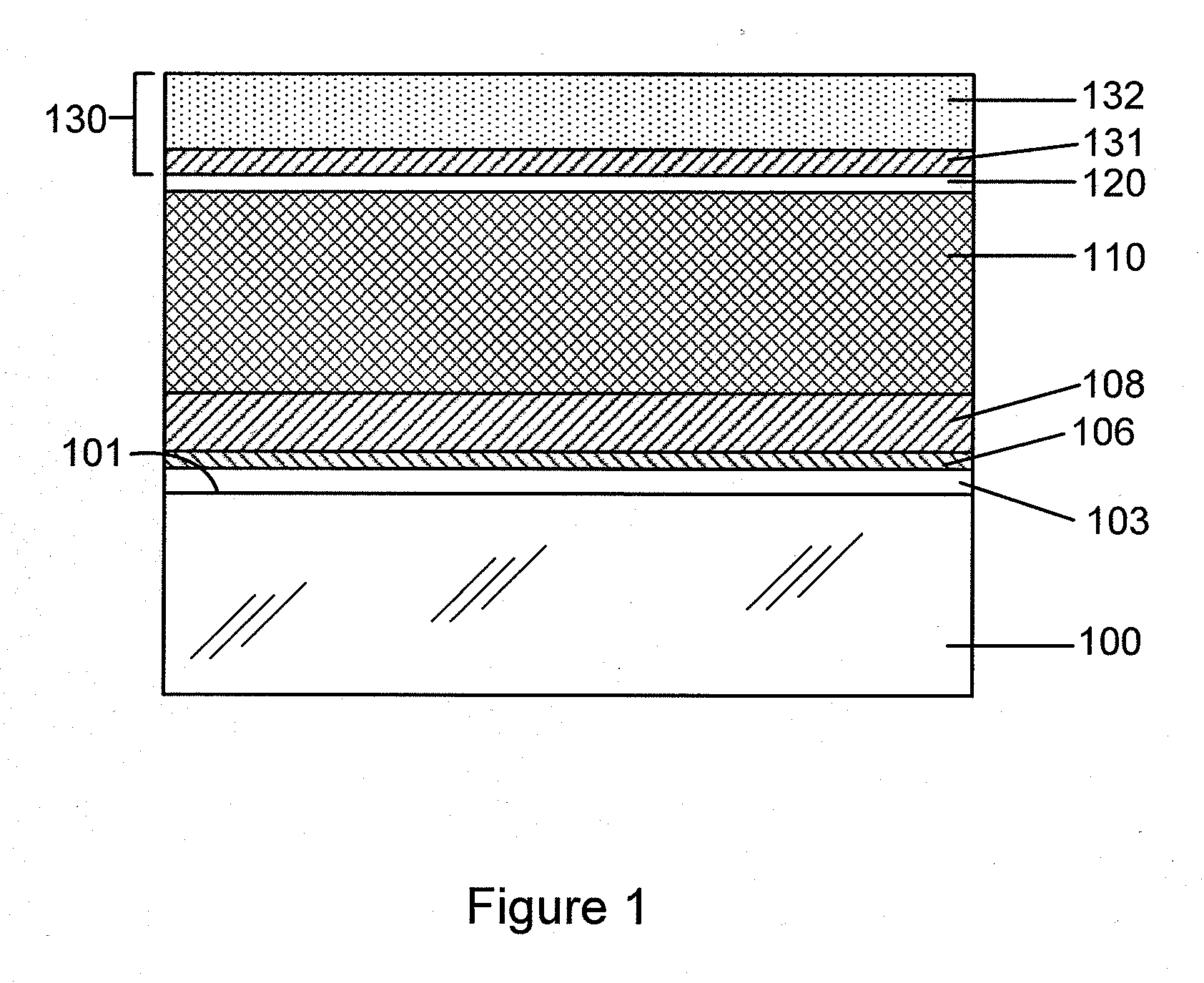 Single Junction CIGS/CIS Solar Module