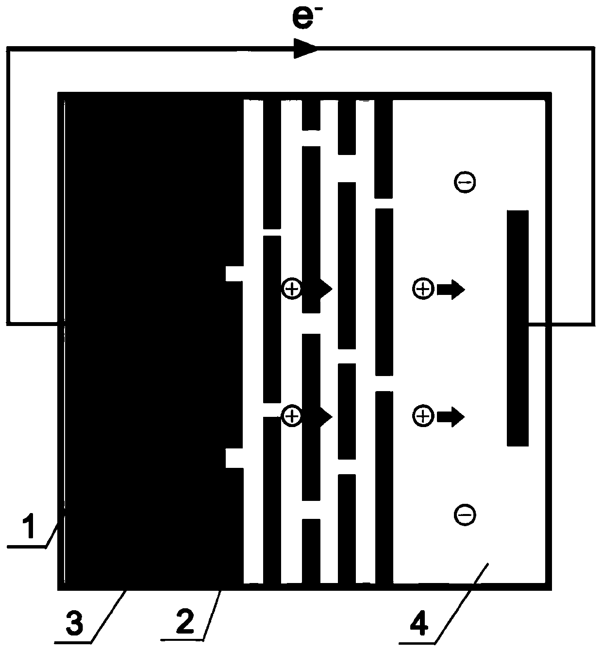 Application of MXene membrane in reverse electrodialysis power generation