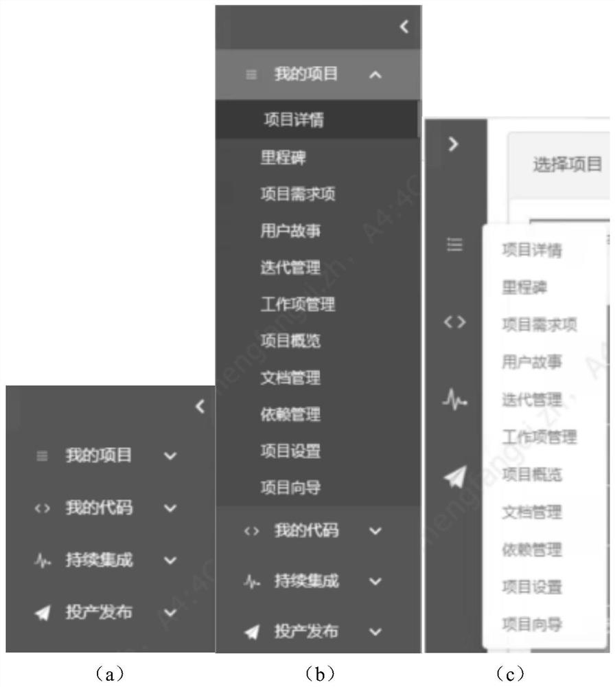 Public sidebar content display method and device