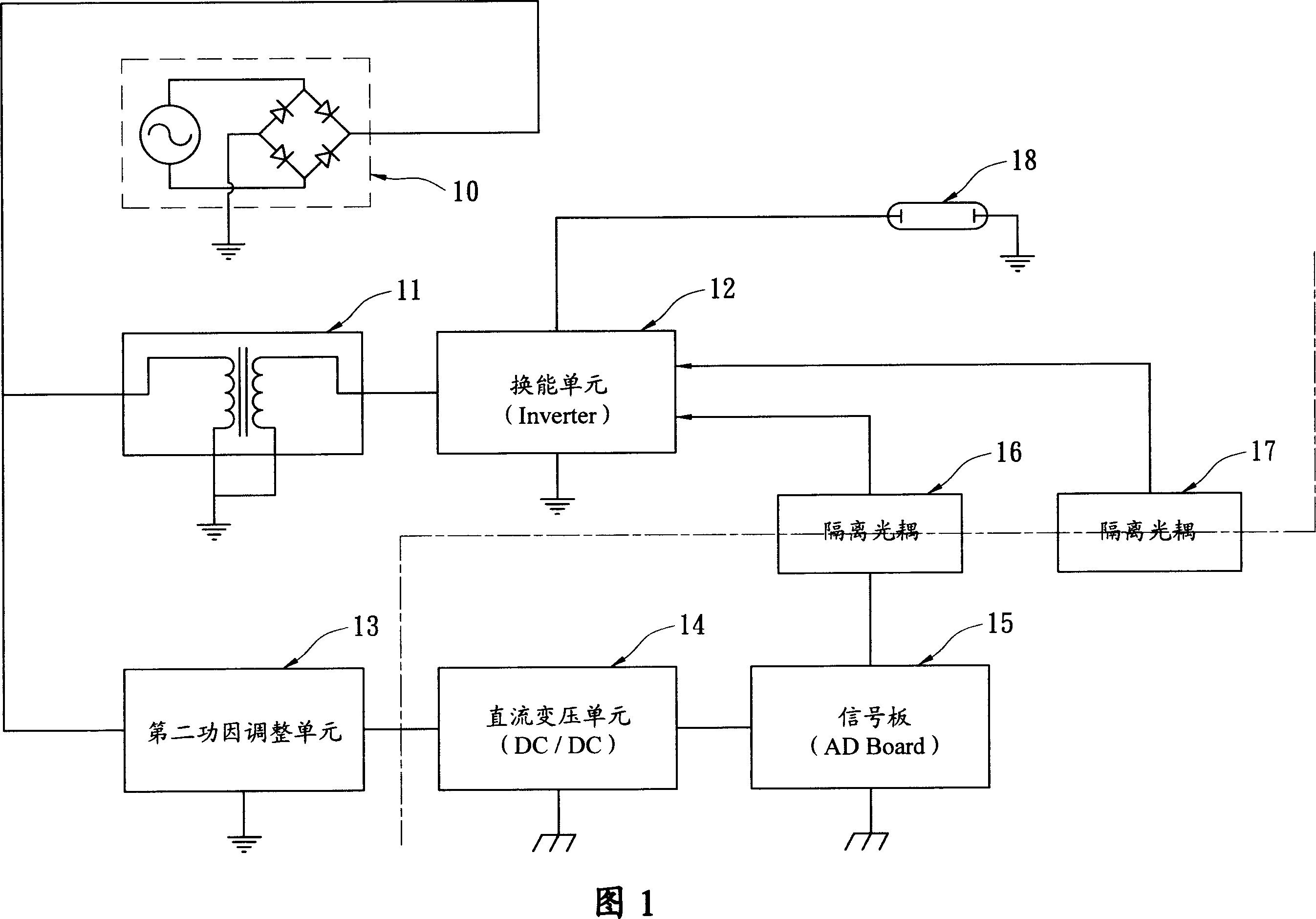 Backlight drive having isolated form power factor correcting structure and control circuit thereof