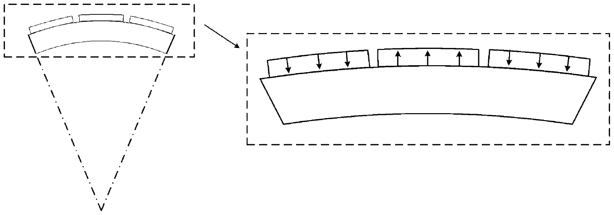 Fractional-slot SPMSM magnetic pole structure optimization design method for reducing unbalanced magnetic pull