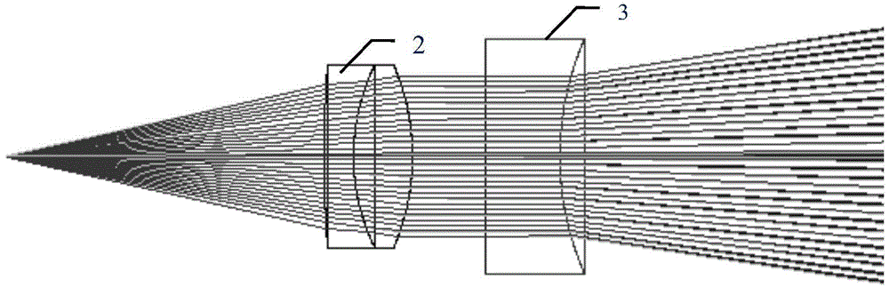 High-speed laser three-dimensional scanning system