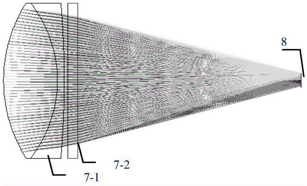 High-speed laser three-dimensional scanning system