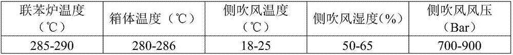 Tarpaulin taking filament spunbond nonwoven fabric as base cloth and production method thereof