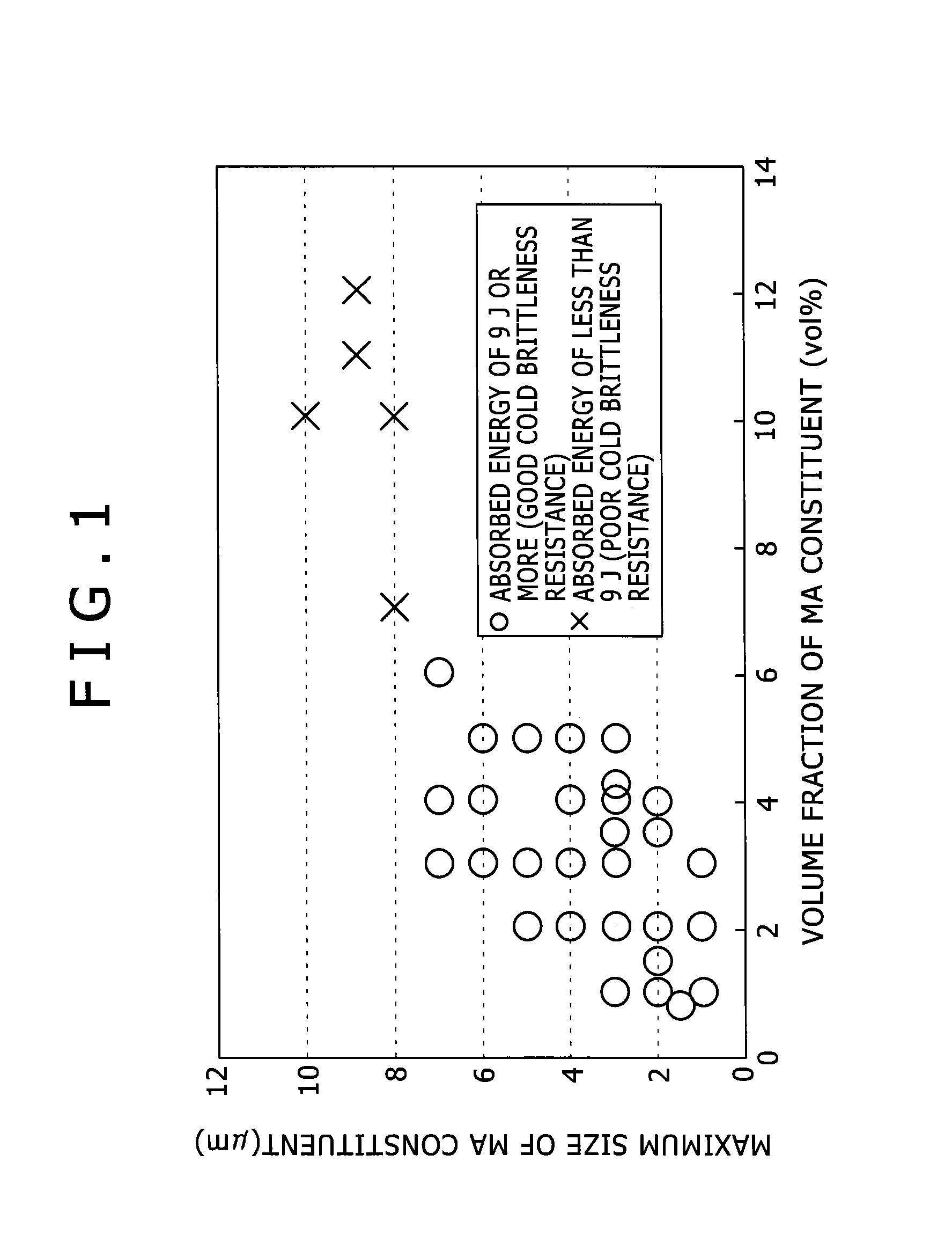 High-strength steel sheet excellent in workability and cold brittleness resistance, and manufacturing method thereof