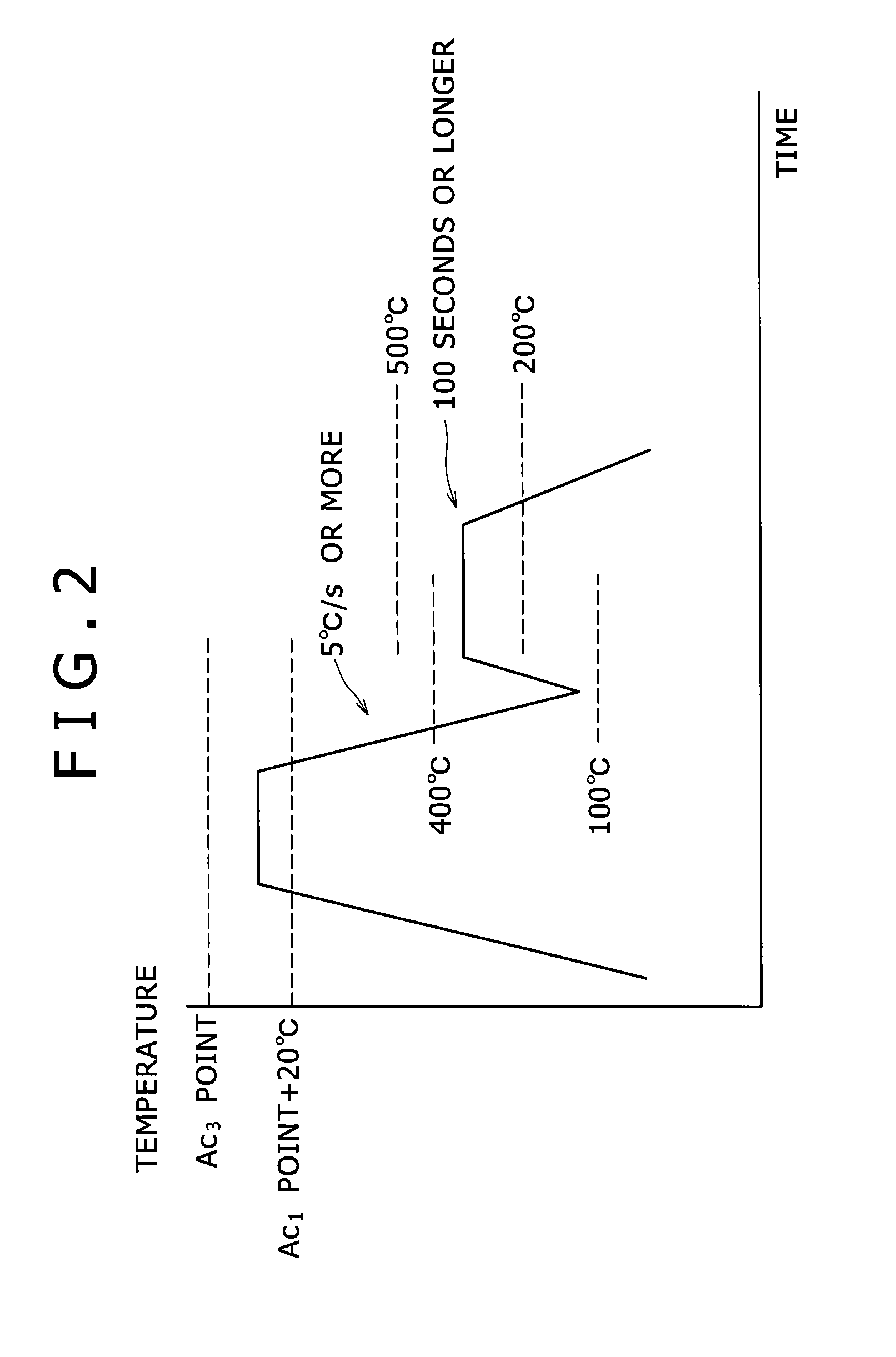 High-strength steel sheet excellent in workability and cold brittleness resistance, and manufacturing method thereof