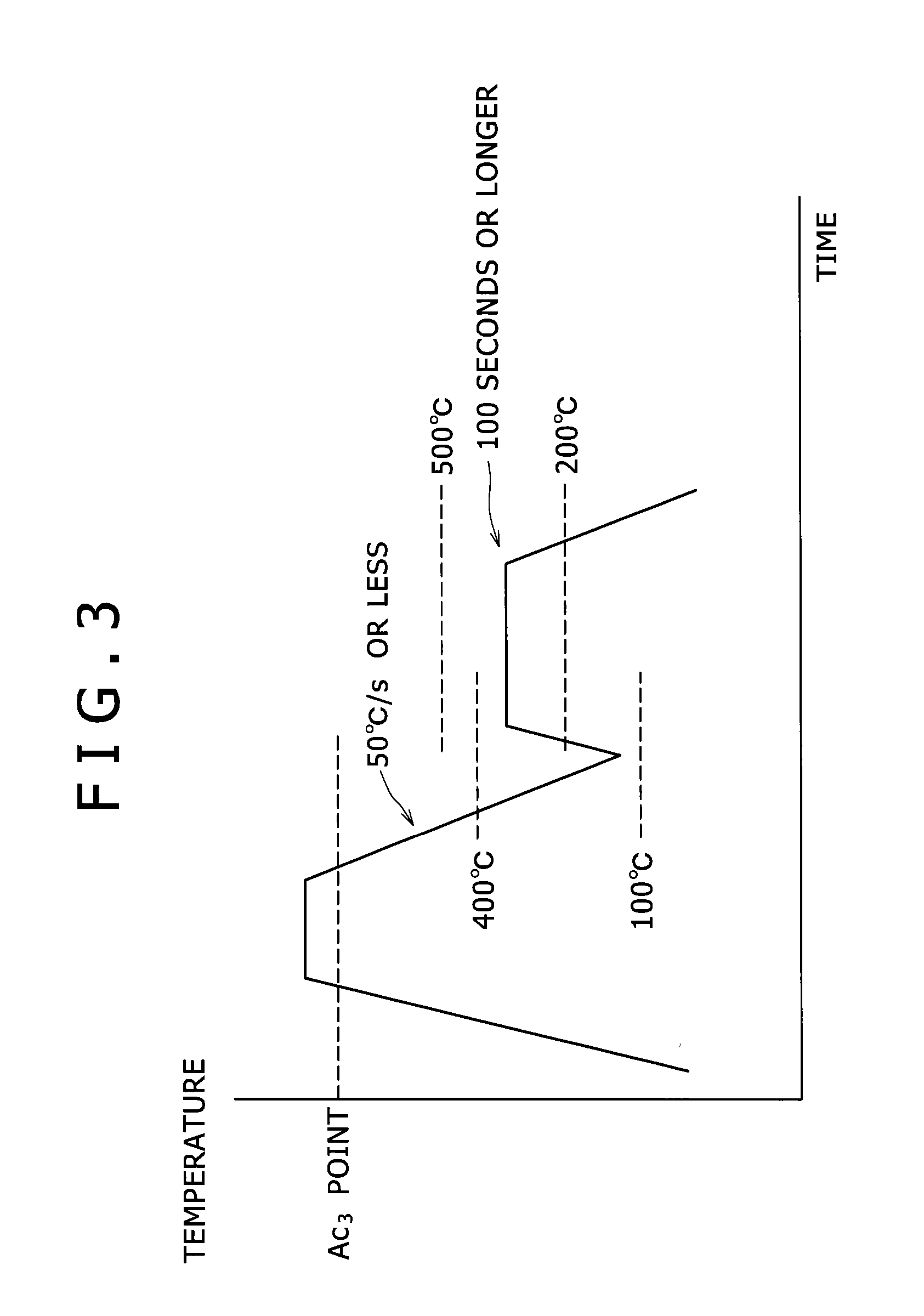 High-strength steel sheet excellent in workability and cold brittleness resistance, and manufacturing method thereof