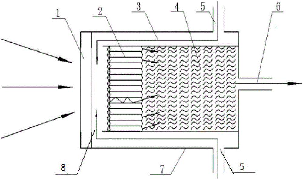 Glass tube bundle and porous medium composite structure solar absorber