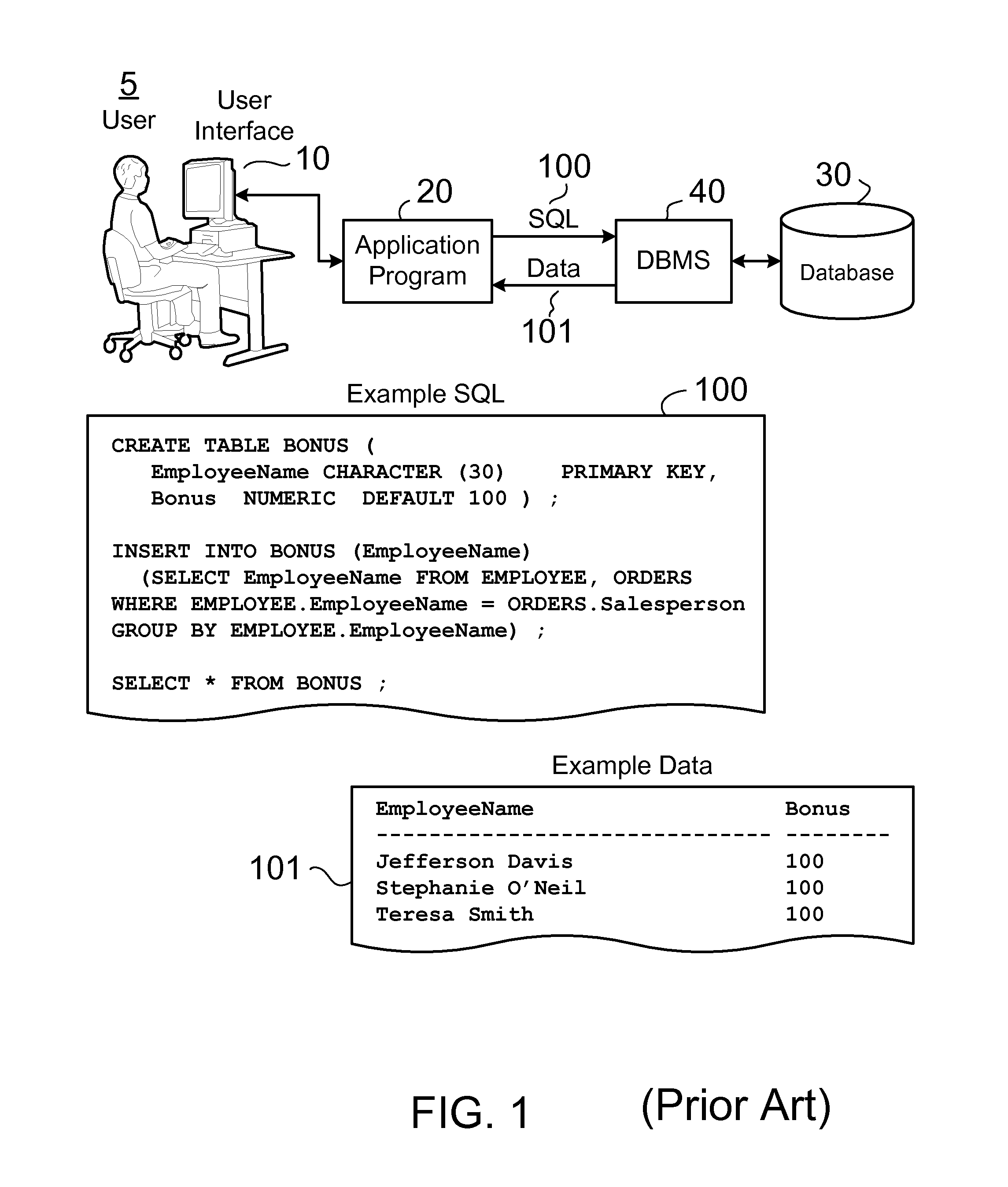 Computer program product and system for annotating a problem SQL statement for improved understanding