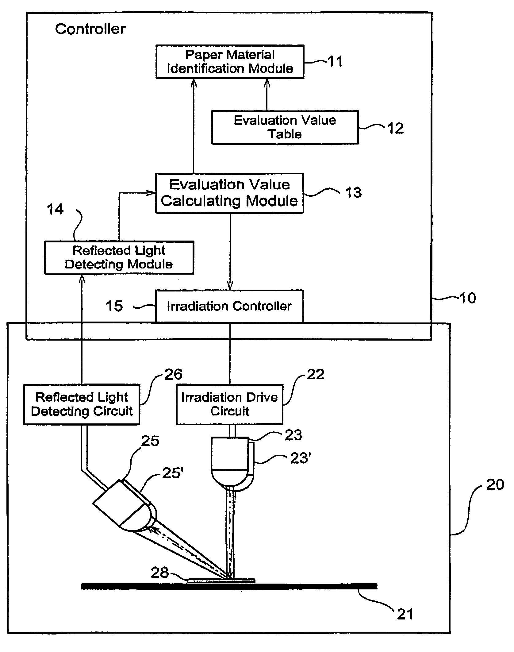 Paper quality discriminating machine