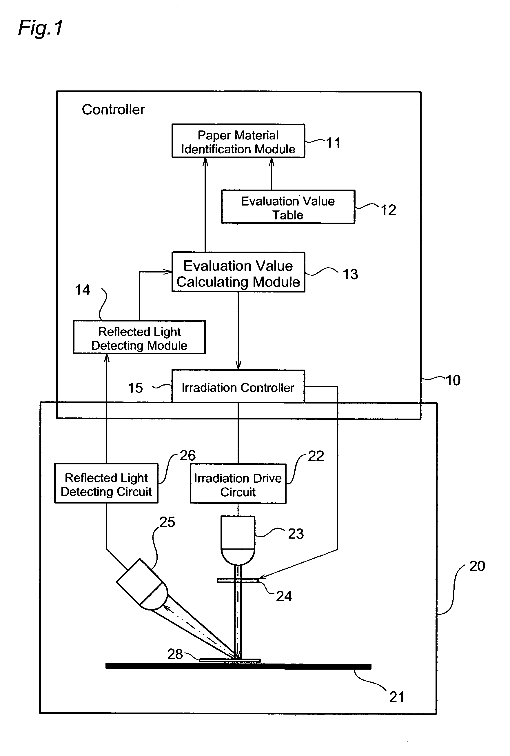 Paper quality discriminating machine