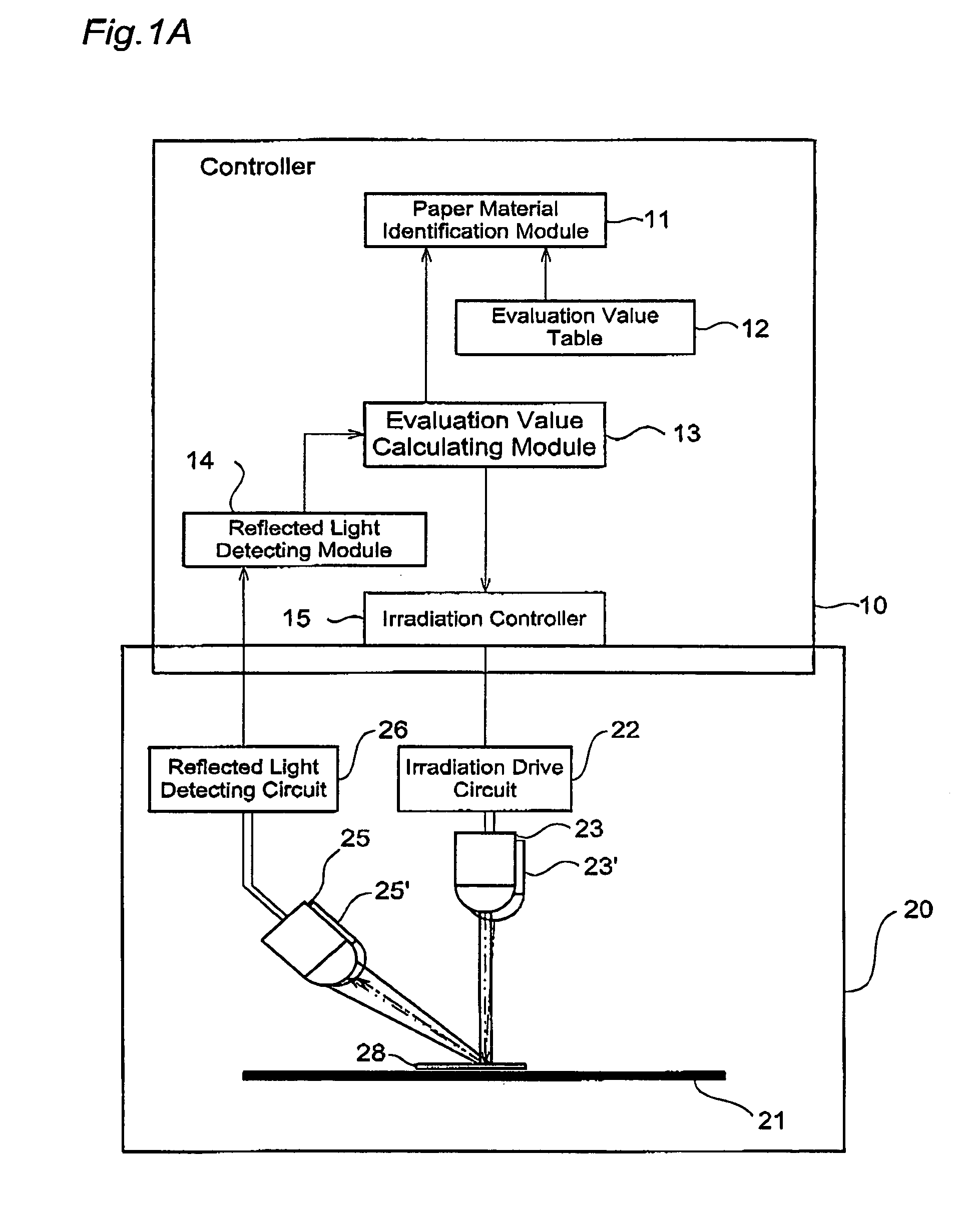 Paper quality discriminating machine