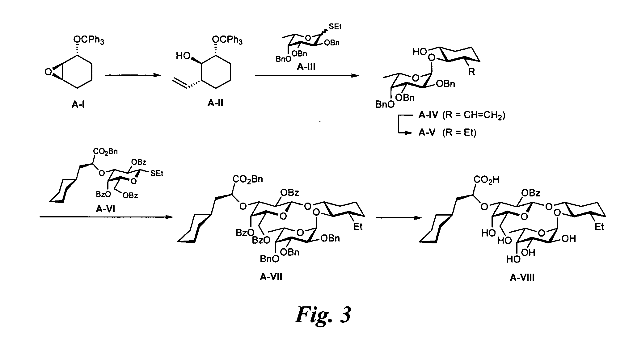 Methods of use of glycomimetics with replacements for hexoses and n-acetyl hexosamines