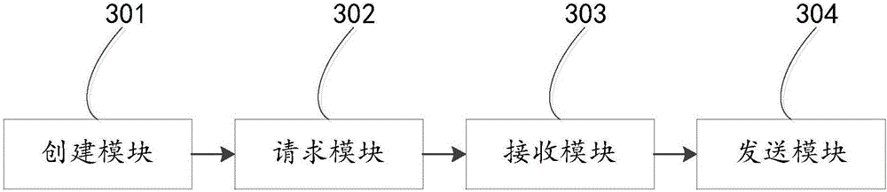 Playing control method and device and terminal