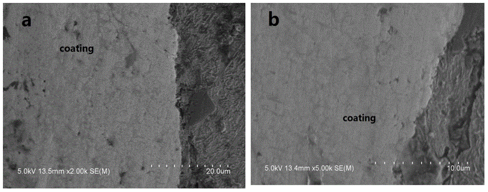 Method for preparing wear-resistant coating of ball mill lining plate