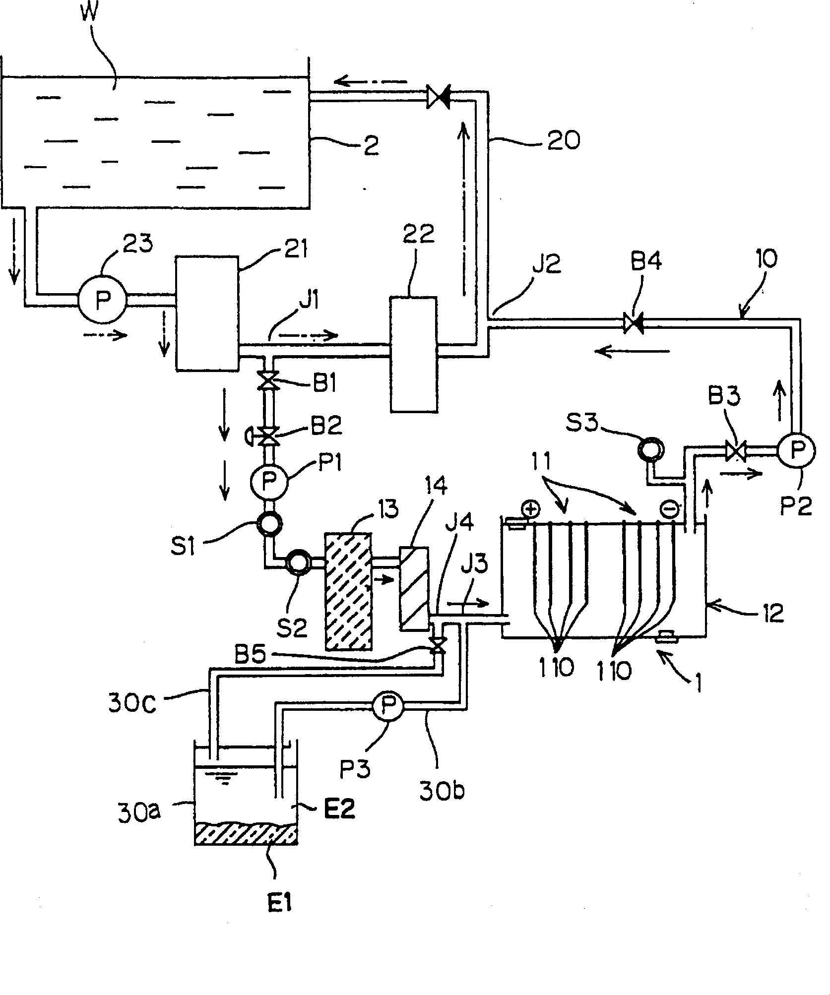 Water treatment apparatus