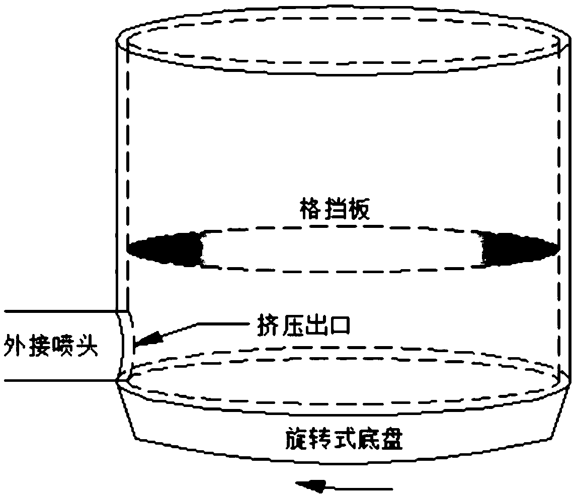 An extrusion method for in-situ construction of geopolymer