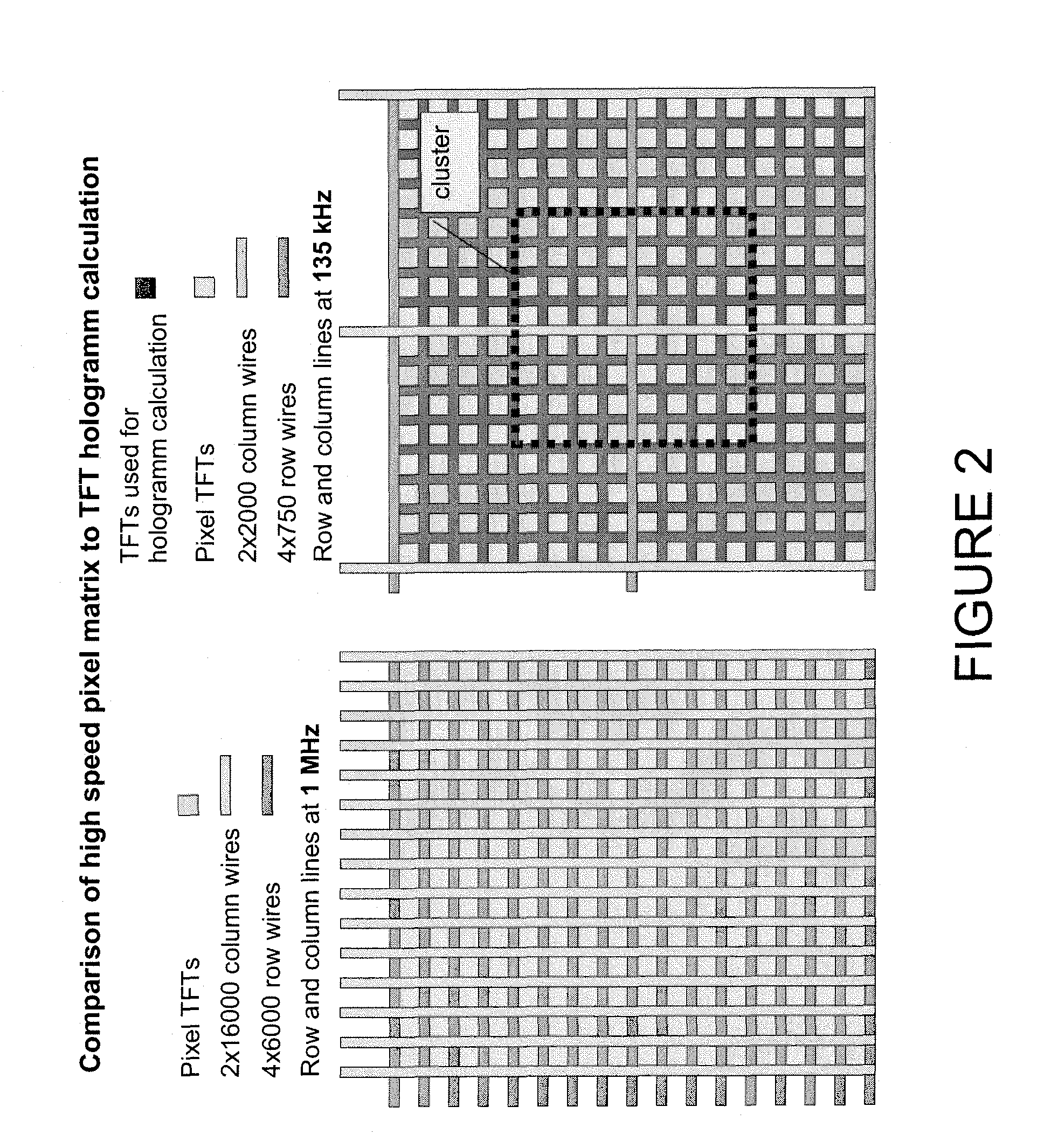 Holographic display with a variable beam deflection