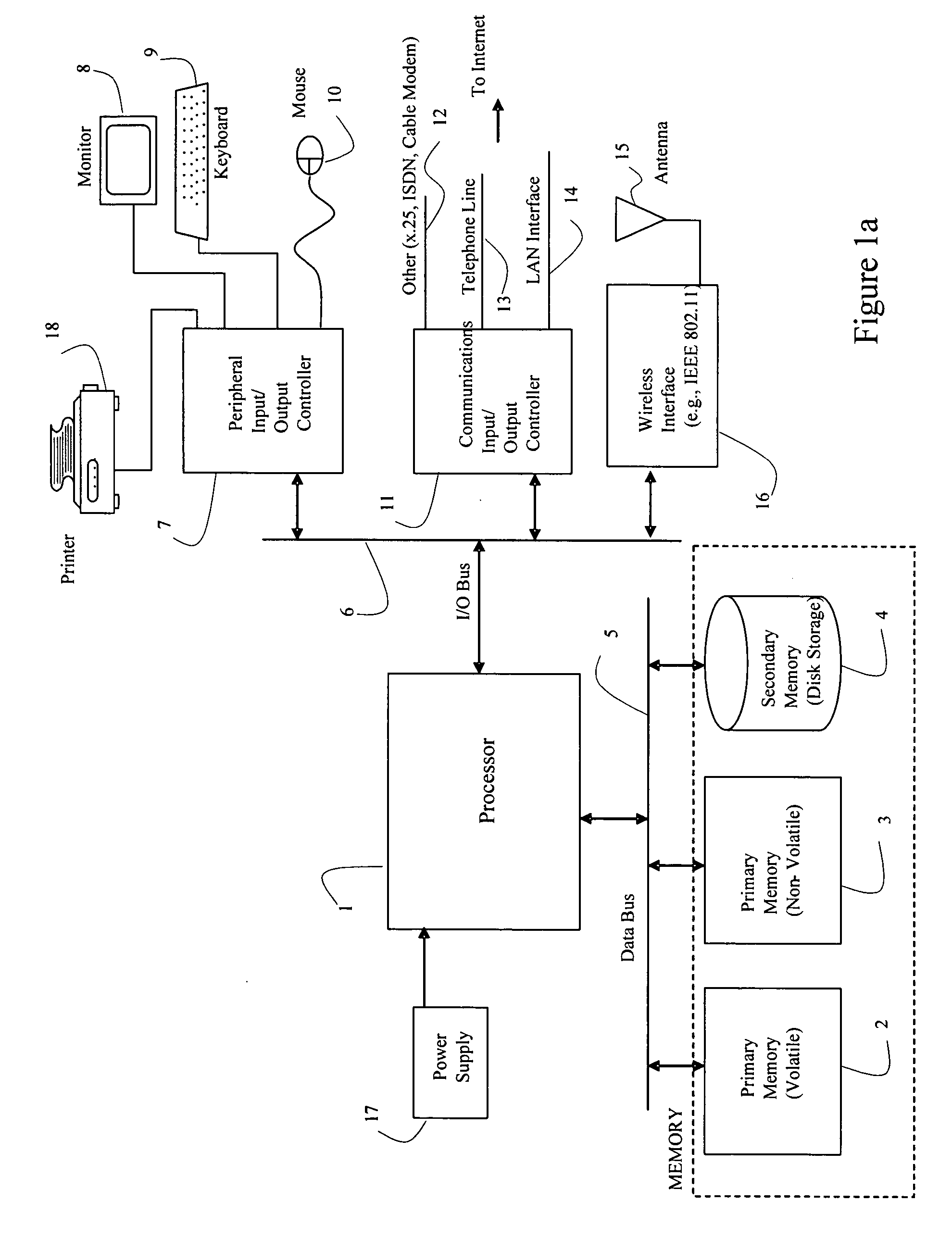 Wireless communication of context sensitive content, systems methods and computer program product