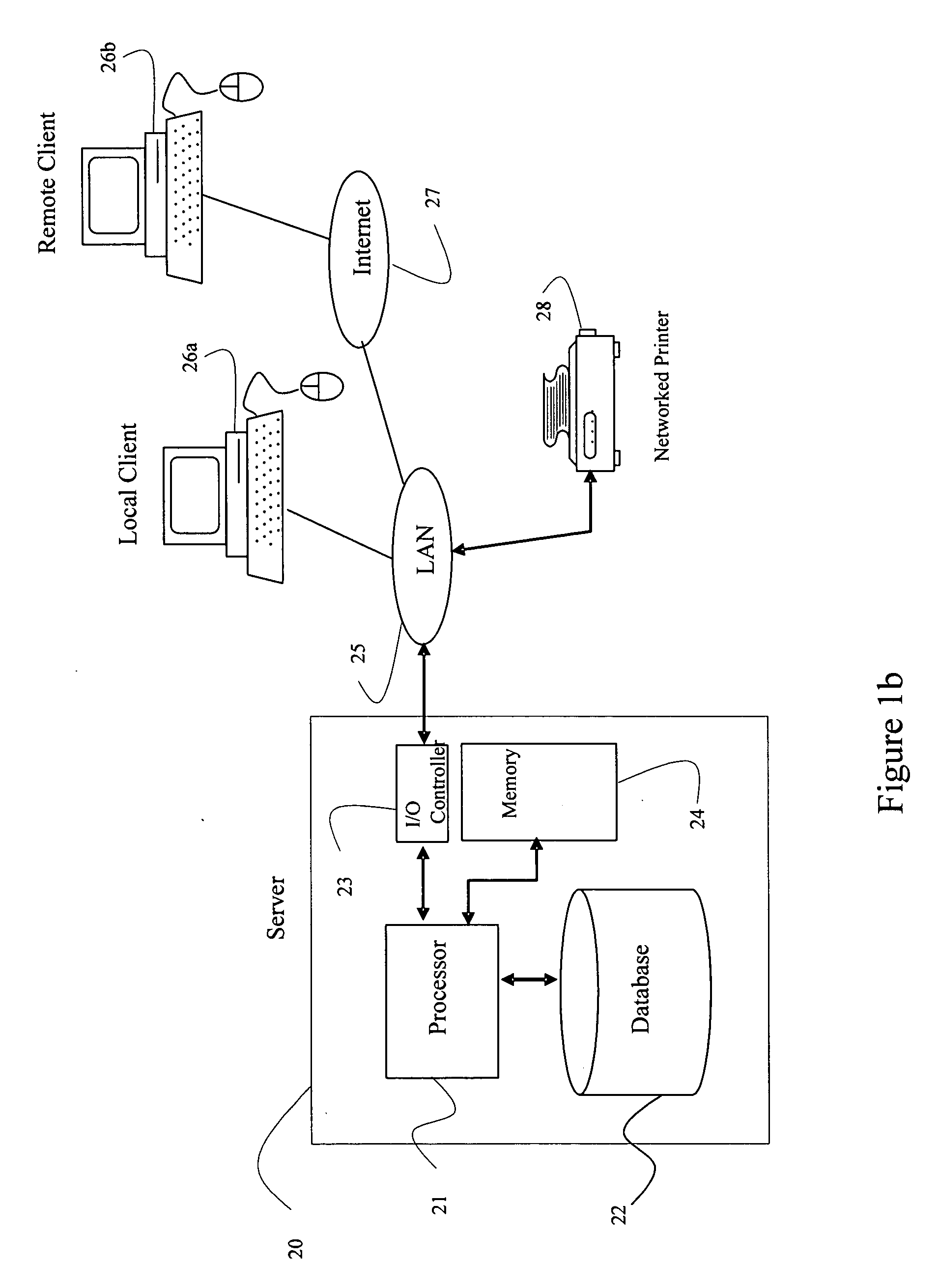 Wireless communication of context sensitive content, systems methods and computer program product